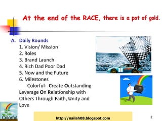 A. Daily Rounds
       1. Vision/ Mission
       2. Roles
       3. Brand Launch
       4. Rich Dad Poor Dad
       5. Now and the Future
       6. Milestones
           Colorful- Create Outstanding
       Leverage On Relationship with
       Others Through Faith, Unity and
       Love

Colorful               http://nailah08.blogspot.com   2
 