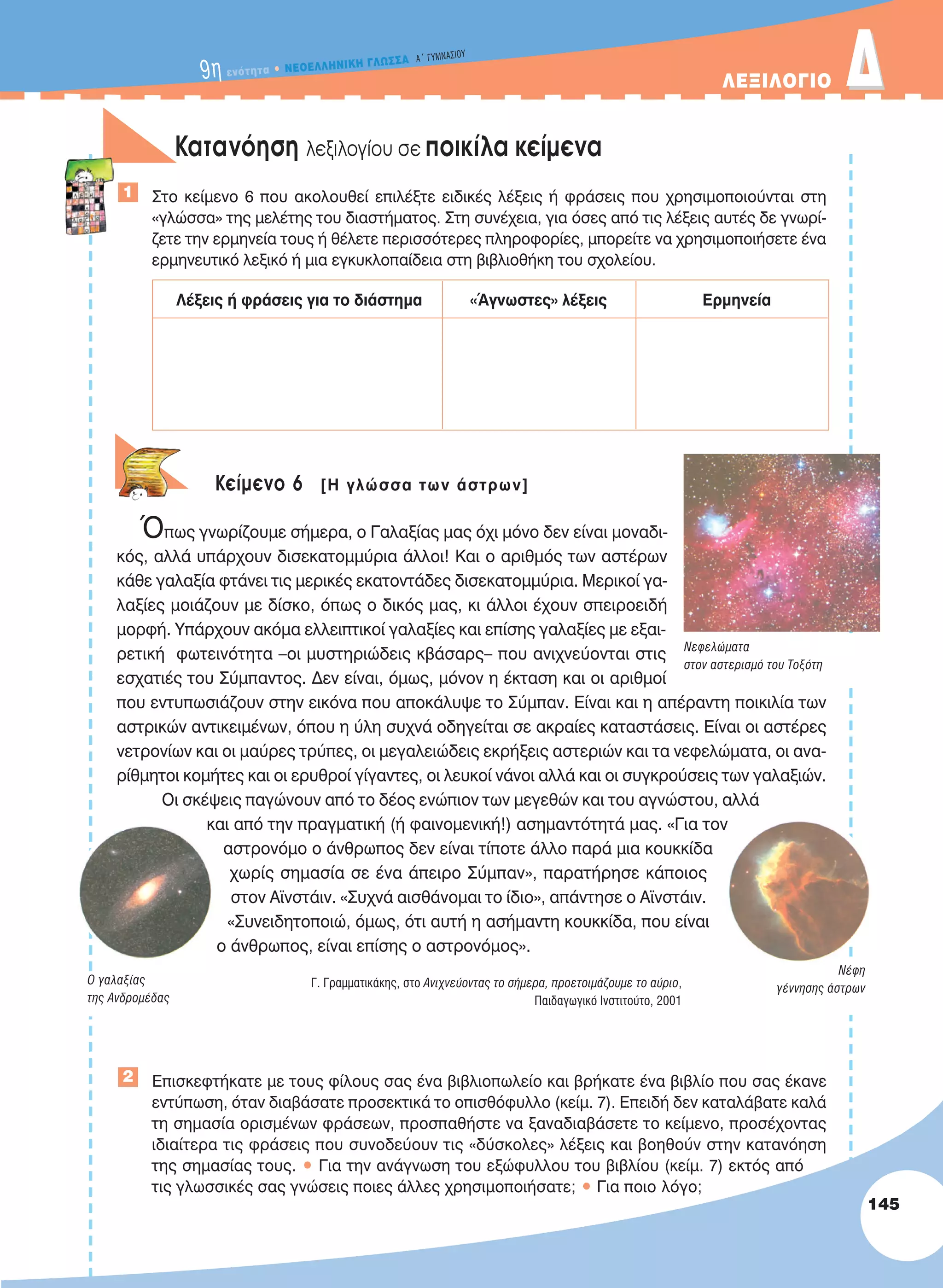 ΛEΞIΛOΓIO ΔΔ
Κατανόηση λεξιλογίου σε ποικίλα κείμενα
Στο κείμενο 6 που ακολουθεί επιλέξτε ειδικές λέξεις ή φράσεις που χρησιμοποιούνται στη
«γλώσσα» της μελέτης του διαστήματος. Στη συνέχεια, για όσες από τις λέξεις αυτές δε γνωρί-
ζετε την ερμηνεία τους ή θέλετε περισσότερες πληροφορίες, μπορείτε να χρησιμοποιήσετε ένα
ερμηνευτικό λεξικό ή μια εγκυκλοπαίδεια στη βιβλιοθήκη του σχολείου.
Κείμενο 6 [Η γλώσσα των άστρων]
Όπως γνωρίζουμε σήμερα, ο Γαλαξίας μας όχι μόνο δεν είναι μοναδι-
κός, αλλά υπάρχουν δισεκατομμύρια άλλοι! Και ο αριθμός των αστέρων
κάθε γαλαξία φτάνει τις μερικές εκατοντάδες δισεκατομμύρια. Μερικοί γα-
λαξίες μοιάζουν με δίσκο, όπως ο δικός μας, κι άλλοι έχουν σπειροειδή
μορφή. Υπάρχουν ακόμα ελλειπτικοί γαλαξίες και επίσης γαλαξίες με εξαι-
ρετική φωτεινότητα –οι μυστηριώδεις κβάσαρς– που ανιχνεύονται στις
εσχατιές του Σύμπαντος. Δεν είναι, όμως, μόνον η έκταση και οι αριθμοί
που εντυπωσιάζουν στην εικόνα που αποκάλυψε το Σύμπαν. Είναι και η απέραντη ποικιλία των
αστρικών αντικειμένων, όπου η ύλη συχνά οδηγείται σε ακραίες καταστάσεις. Είναι οι αστέρες
νετρονίων και οι μαύρες τρύπες, οι μεγαλειώδεις εκρήξεις αστεριών και τα νεφελώματα, οι ανα-
ρίθμητοι κομήτες και οι ερυθροί γίγαντες, οι λευκοί νάνοι αλλά και οι συγκρούσεις των γαλαξιών.
Οι σκέψεις παγώνουν από το δέος ενώπιον των μεγεθών και του αγνώστου, αλλά
και από την πραγματική (ή φαινομενική!) ασημαντότητά μας. «Για τον
αστρονόμο ο άνθρωπος δεν είναι τίποτε άλλο παρά μια κουκκίδα
χωρίς σημασία σε ένα άπειρο Σύμπαν», παρατήρησε κάποιος
στον Αϊνστάιν. «Συχνά αισθάνομαι το ίδιο», απάντησε ο Αϊνστάιν.
«Συνειδητοποιώ, όμως, ότι αυτή η ασήμαντη κουκκίδα, που είναι
ο άνθρωπος, είναι επίσης ο αστρονόμος».
Γ. Γραμματικάκης, στο Ανιχνεύοντας το σήμερα, προετοιμάζουμε το αύριο,
Παιδαγωγικό Ινστιτούτο, 2001
Eπισκεφτήκατε με τους φίλους σας ένα βιβλιοπωλείο και βρήκατε ένα βιβλίο που σας έκανε
εντύπωση, όταν διαβάσατε προσεκτικά το οπισθόφυλλο (κείμ. 7). Eπειδή δεν καταλάβατε καλά
τη σημασία ορισμένων φράσεων, προσπαθήστε να ξαναδιαβάσετε το κείμενο, προσέχοντας
ιδιαίτερα τις φράσεις που συνοδεύουν τις «δύσκολες» λέξεις και βοηθούν στην κατανόηση
της σημασίας τους. • Για την ανάγνωση του εξώφυλλου του βιβλίου (κείμ. 7) εκτός από
τις γλωσσικές σας γνώσεις ποιες άλλες χρησιμοποιήσατε; • Για ποιο λόγο;
1
2
Λέξεις ή φράσεις για το διάστημα «Άγνωστες» λέξεις Eρμηνεία
Nεφελώματα
στον αστερισμό του Tοξότη
O γαλαξίας
της Aνδρομέδας
Nέφη
γέννησης άστρων
145
9η ενότητα • NEOEΛΛHNIKH ΓΛΩΣΣA A´ ΓYMNAΣIOY
21-0032_NEOELL_GLWSSA_A_GYM_Layout 1 1/28/13 6:34 PM Page 145
 