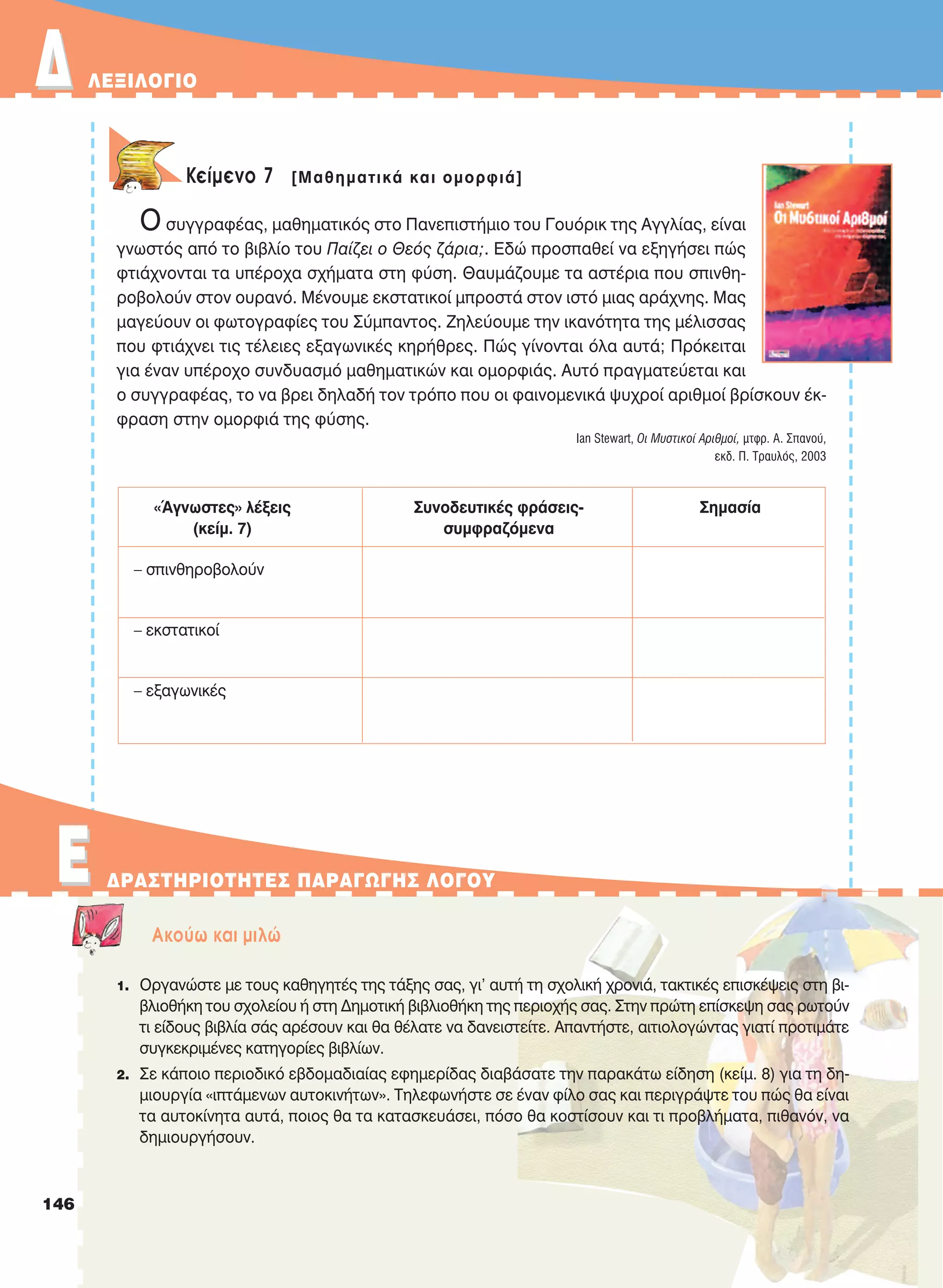 ΔΔ ΛEΞIΛOΓIO
Κείμενο 7 [Μαθηματικά και ομορφιά]
Ο συγγραφέας, μαθηματικός στο Πανεπιστήμιο του Γουόρικ της Αγγλίας, είναι
γνωστός από το βιβλίο του Παίζει ο Θεός ζάρια;. Εδώ προσπαθεί να εξηγήσει πώς
φτιάχνονται τα υπέροχα σχήματα στη φύση. Θαυμάζουμε τα αστέρια που σπινθη-
ροβολούν στον ουρανό. Μένουμε εκστατικοί μπροστά στον ιστό μιας αράχνης. Μας
μαγεύουν οι φωτογραφίες του Σύμπαντος. Ζηλεύουμε την ικανότητα της μέλισσας
που φτιάχνει τις τέλειες εξαγωνικές κηρήθρες. Πώς γίνονται όλα αυτά; Πρόκειται
για έναν υπέροχο συνδυασμό μαθηματικών και ομορφιάς. Αυτό πραγματεύεται και
ο συγγραφέας, το να βρει δηλαδή τον τρόπο που οι φαινομενικά ψυχροί αριθμοί βρίσκουν έκ-
φραση στην ομορφιά της φύσης.
Ian Stewart, Oι Μυστικοί Αριθμοί, μτφρ. Α. Σπανού,
εκδ. Π. Τραυλός, 2003
Aκούω και μιλώ
1. Οργανώστε με τους καθηγητές της τάξης σας, γι' αυτή τη σχολική χρονιά, τακτικές επισκέψεις στη βι-
βλιοθήκη του σχολείου ή στη Δημοτική βιβλιοθήκη της περιοχής σας. Στην πρώτη επίσκεψη σας ρωτούν
τι είδους βιβλία σάς αρέσουν και θα θέλατε να δανειστείτε. Απαντήστε, αιτιολογώντας γιατί προτιμάτε
συγκεκριμένες κατηγορίες βιβλίων.
2. Σε κάποιο περιοδικό εβδομαδιαίας εφημερίδας διαβάσατε την παρακάτω είδηση (κείμ. 8) για τη δη-
μιουργία «ιπτάμενων αυτοκινήτων». Τηλεφωνήστε σε έναν φίλο σας και περιγράψτε του πώς θα είναι
τα αυτοκίνητα αυτά, ποιος θα τα κατασκευάσει, πόσο θα κοστίσουν και τι προβλήματα, πιθανόν, να
δημιουργήσουν.
«Άγνωστες» λέξεις Συνοδευτικές φράσεις- Σημασία
(κείμ. 7) συμφραζόμενα
– σπινθηροβολούν
– εκστατικοί
– εξαγωνικές
EE ΔPAΣTHPIOTHTEΣ ΠAPAΓΩΓHΣ ΛOΓOY
146
21-0032_NEOELL_GLWSSA_A_GYM_Layout 1 1/28/13 6:34 PM Page 146
 