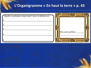 L’Organigramme « En haut la terre » p. 43
 
