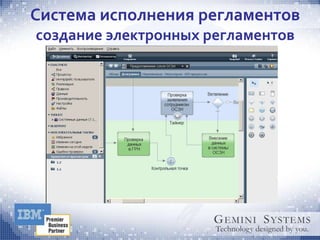 Система исполнения регламентов
создание электронных регламентов
 