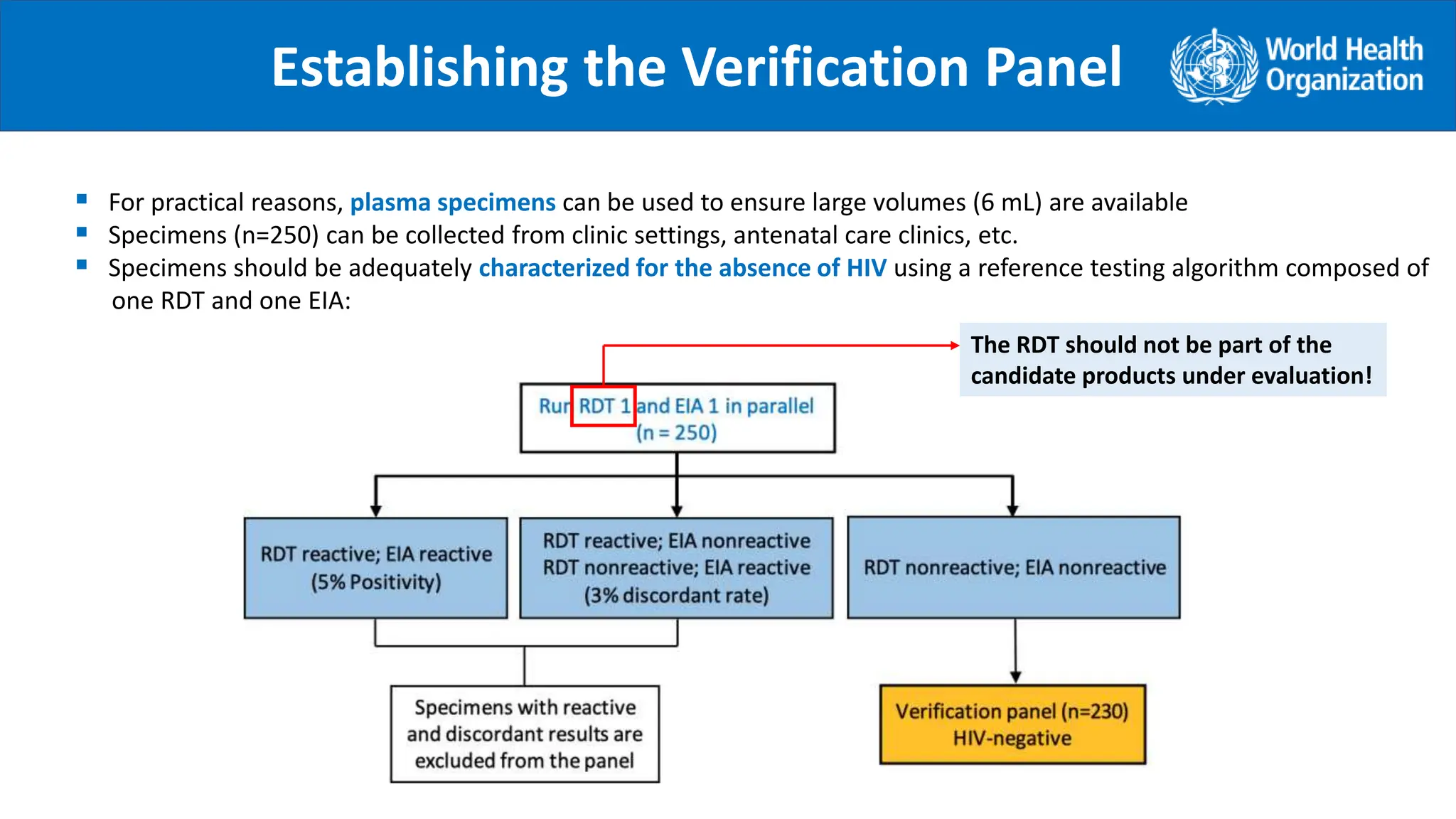 Establishing the Verification Panel
 For practical reasons, plasma specimens can be used to ensure large volumes (6 mL) are available
 Specimens (n=250) can be collected from clinic settings, antenatal care clinics, etc.
 Specimens should be adequately characterized for the absence of HIV using a reference testing algorithm composed of
one RDT and one EIA:
The RDT should not be part of the
candidate products under evaluation!
.
 