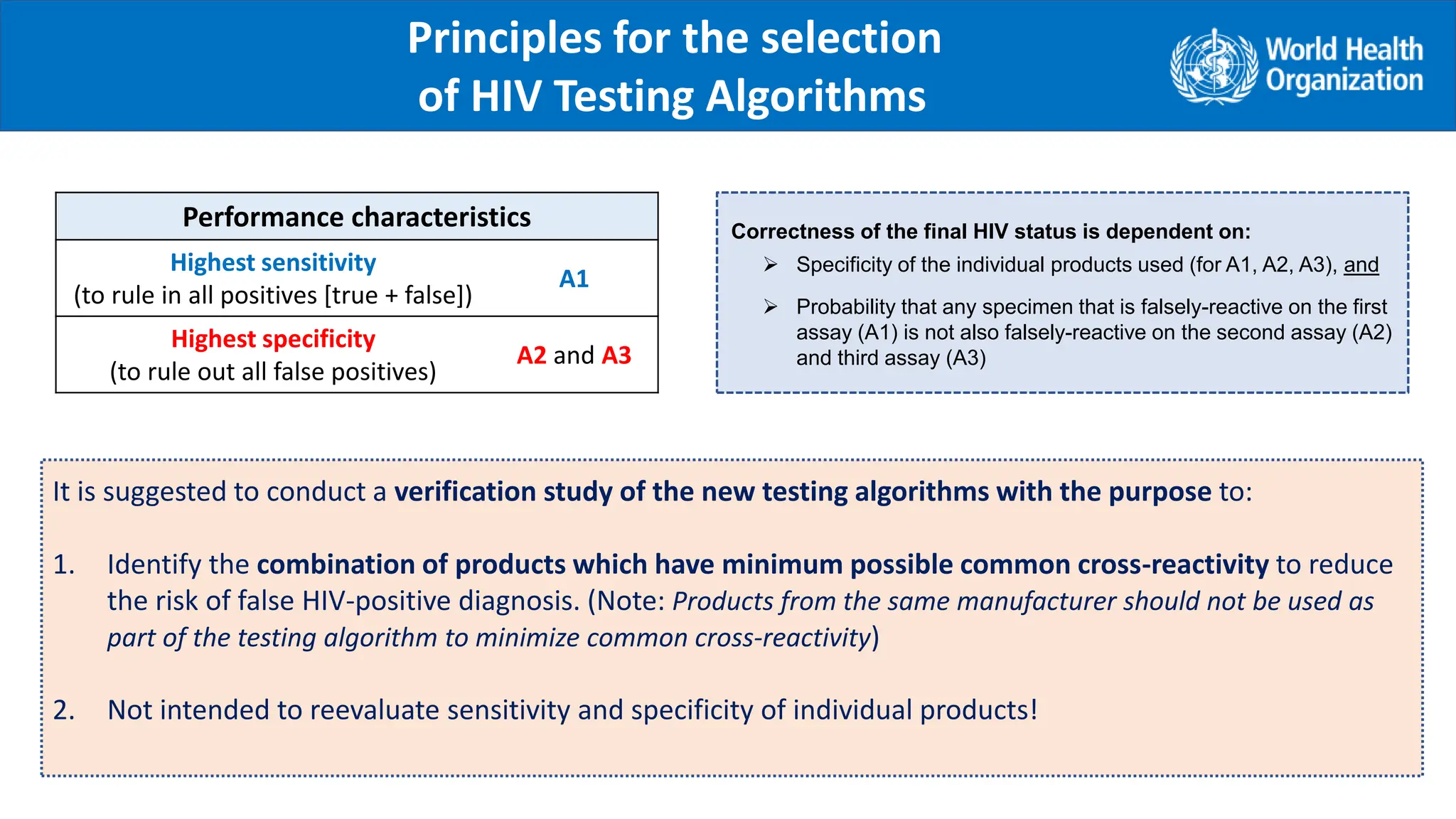 Principles for the selection
of HIV Testing Algorithms
Performance characteristics
Highest sensitivity
(to rule in all positives [true + false])
A1
Highest specificity
(to rule out all false positives)
A2 and A3
Correctness of the final HIV status is dependent on:
 Specificity of the individual products used (for A1, A2, A3), and
 Probability that any specimen that is falsely-reactive on the first
assay (A1) is not also falsely-reactive on the second assay (A2)
and third assay (A3)
It is suggested to conduct a verification study of the new testing algorithms with the purpose to:
1. Identify the combination of products which have minimum possible common cross-reactivity to reduce
the risk of false HIV-positive diagnosis. (Note: Products from the same manufacturer should not be used as
part of the testing algorithm to minimize common cross-reactivity)
2. Not intended to reevaluate sensitivity and specificity of individual products!
.
 