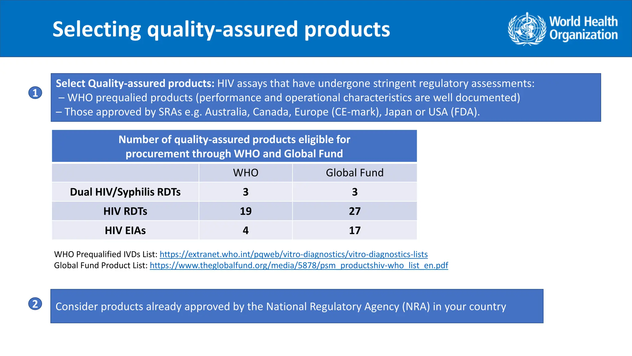 Selecting quality-assured products
Select Quality-assured products: HIV assays that have undergone stringent regulatory assessments:
– WHO prequalied products (performance and operational characteristics are well documented)
– Those approved by SRAs e.g. Australia, Canada, Europe (CE-mark), Japan or USA (FDA).
Number of quality-assured products eligible for
procurement through WHO and Global Fund
WHO Global Fund
Dual HIV/Syphilis RDTs 3 3
HIV RDTs 19 27
HIV EIAs 4 17
1
2 Consider products already approved by the National Regulatory Agency (NRA) in your country
WHO Prequalified IVDs List: https://extranet.who.int/pqweb/vitro-diagnostics/vitro-diagnostics-lists
Global Fund Product List: https://www.theglobalfund.org/media/5878/psm_productshiv-who_list_en.pdf
.
 