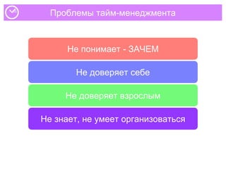 Проблемы тайм-менеджмента
Не понимает - ЗАЧЕМ
Не доверяет себе
Не доверяет взрослым
Не знает, не умеет организоваться
 