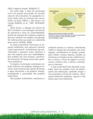 CARTILHA CASA SUSTENTÁVEL • 14
2002 e Agência Estado, 30/06/2011).
Por outro lado, o setor da construção
civil é um grande...