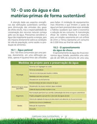 CARTILHA CASA SUSTENTÁVEL • 33
10 - O uso da água e das
matérias-primas de forma sustentável
A atenção dada aos aspectos e...