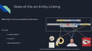 State-of-the-art Entity Linking
SotA: High F1-scores by probabilistic optimization
F1-score
=> system skills ??
=> errors ??
~ data properties ??
“Washington announces Alex Smith trade
It seems like months ago that the Chiefs traded Alex Smith to Washington...
Smith, 33, originally entered ...”
(https://profootballtalk.nbcsports.com/2018/03/14/washington-announces-alex-smith-trade/)
 