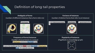 Ambiguity of forms
(number of different instances that a form refers to)
“Washington “
Variance of instances
(number of distinct forms that refer to an instance)
“... U.S. federal government” “Washington” “... government of U.S.
...”
Frequency of forms/instances
(number of occurrences in a corpus)
“Washington announces Alex Smith trade
It seems like months ago that the Chiefs traded Alex Smith to Washington.
Smith, 33, originally entered ...”
Popularity of instances
(PageRank in a knowledge graph)
Definition of long tail properties
 