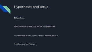 Hypotheses and setup
16 hypotheses
2 data collections (CoNLL-AIDA and N3), 5 corpora in total
3 SotA systems: AGDISTIS MAG, DBpedia Spotlight, and WAT
Precision, recall and F1-score
 