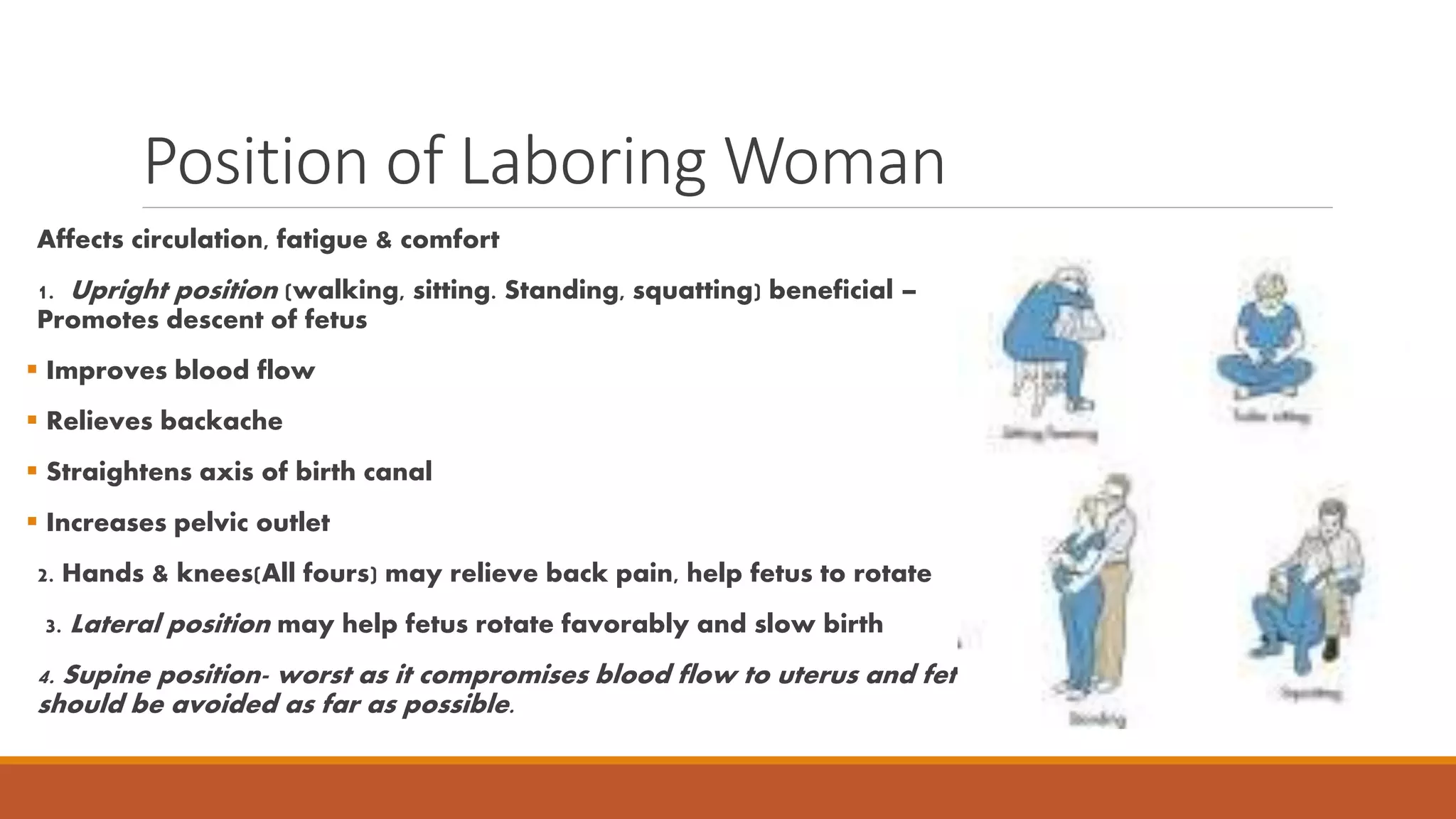 Position of Laboring Woman
Affects circulation, fatigue & comfort
1. Upright position (walking, sitting. Standing, squatting) beneficial –
Promotes descent of fetus
 Improves blood flow
 Relieves backache
 Straightens axis of birth canal
 Increases pelvic outlet
2. Hands & knees(All fours) may relieve back pain, help fetus to rotate
3. Lateral position may help fetus rotate favorably and slow birth
4. Supine position- worst as it compromises blood flow to uterus and fetus –
should be avoided as far as possible.
 