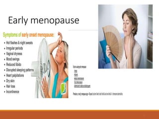 Early menopause
3
 