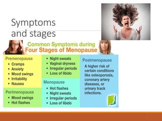 Symptoms
and stages
4
 