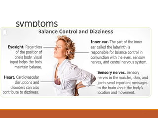 symptoms
7
 