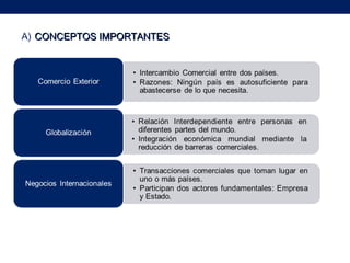 A) CONCEPTOS IMPORTANTESCONCEPTOS IMPORTANTES
 