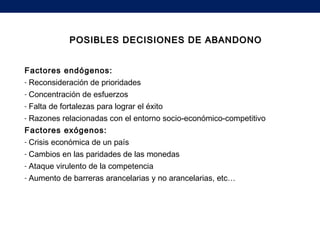 Factores endógenos:
- Reconsideración de prioridades
- Concentración de esfuerzos
- Falta de fortalezas para lograr el éxito
- Razones relacionadas con el entorno socio-económico-competitivo
Factores exógenos:
- Crisis económica de un país
- Cambios en las paridades de las monedas
- Ataque virulento de la competencia
- Aumento de barreras arancelarias y no arancelarias, etc…
POSIBLES DECISIONES DE ABANDONOPOSIBLES DECISIONES DE ABANDONO
 