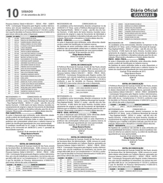 Processo Seletivo Edital nº.003/2011 – SEDUC – PEB I - SUBSTI-
TUTO - Contratação Temporária pelo Regime Jurídico Adminis-
trativo, sem vínculo trabalhista ou estatutário, nos termos dos
artigos 600 e 689, da Lei Lei Complementar nº.135/2012, confor-
me o que foi decidido no Processo Administrativo nº.6365/2013,
para tomar ciência das aulas à disposição:
CLASSIF. Nº. INSCR. NOME DO CANDIDATO
30º. 201384 NATÁLIA BENTO DA SILVA
31º. 202249 PRISCILA AP. PRADO NASCIMENTO
32º. 202133 SANDRA REGINA CARDOSO LIMA
33º. 201011 ANGELA MARIA B. DE JESUS VIEIRA
34º. 201655 CLÁUDIA D. DOS ANJOS AZEVEDO
35º. 201120 CARLA HEILMANN
36º. 201999 MARIA APARECIDA MONTE
37º. 202190 ANITHA ALMEIDA BERNARDINI
38º. 201760 LAIS CRUZ DOS SANTOS G. DE MELO
39º. 202072 KATIA NOVAES DUARTE SANTANA
40º. 200258 BEATRIZ CAETANO DA SILVA
42º. 202403 ALESSANDRA R. DE OLIVEIRA SANTOS
43º. 201554 CRISTIANE DUARTE ANDRADE
44º. 200706 JERONIMO SILVA PINTO DE SOUZA
45º. 201622 ANA MARIA TEIXEIRA DE SOUZA
46º. 202187 FABIANA SILVA DO NASCIMENTO
47º. 200980 JOICE DE SOUZA BEZERRA
48º. 201171 BRUNA FRUGOLI PORTO BERNDT
49º. 202165 ANA LÚCIA PINHEIRO FREIRE
50º. 201152 ANDRESSA ANDRADE SANTOS
51º. 201846 ROSA MARIA FERREIRA DA COSTA
52º. 201500 VERA LOPES
53º. 201160 ROSANA CLÁUDIA DE JESUS AZEVEDO
54º. 201944 MARIA DEL PILAR G. NEVES SILVEIRA
55º. 201457 CLEIDE LÚCIA ARAÚJO ALVES BARBOSA
56º. 201782 NÁDIA CRISTINA DE S. MESQUITA
57º. 201962 ROSELANE LOPES SANTOS RIBEIRO
58º. 201541 JANETE BEZERRA DA SILVA
59º. 201826 ANDRESSA CARVALHO COELHO
60º. 201248 DARIA GOMES TEIXEIRA
NECESSIDADES=15 CONVOCADOS=30
Os candidatos acima mencionados, deverão comparecer no dia
25/09/2013 (4ª. feira), junto a Prefeitura Municipal de Guarujá
– Paço Raphael Vitiello - SEDUC (1º. andar – sala 40), sito a Av.
Santos Dumont, nº.640, bairro de Santo Antonio, munidos ne-
cessàriamente de original e cópia do Documento de Identidade
e Diploma que o habilite à disciplina indicada, para fins de con-
tratação. Observando a disciplina e o horário abaixo descrito:
PEB I SUBSTITUTO...............................09:00hs.
As aulas à disposição para atribuição, serão oferecidas obede-
cendo a ordem de classificação no cadastro reserva.
Na hipótese de serem atribuídas todas as aulas disponíveis, o
professor não contemplado voltará para o cadastro reserva, na
ordem de classificação aguardando por nova oportunidade.
O candidato classificado no 41º. lugar, Sr. Alexandre Rodrigues
Nania, já foi convocado em 28/08/2013, como 1º. portador de
necessidades especiais.
Guarujá, 20 de setembro de 2013
Diego Bezerra Pereira
Diretor de Gestão de Pessoas
ADM GP
fagm
EDITAL DE CONVOCAÇÃO
A Prefeitura Municipal de Guarujá, Estado de São Paulo, através
da Secretaria Mun. de Administração - ADM, convoca os candi-
datos abaixo relacionados em Cadastro Reserva, aprovados em
Processo Seletivo Edital nº.003/2011 – SEDUC – PEB III - CIÊN-
CIAS - ContrataçãoTemporária pelo Regime Jurídico Administra-
tivo, sem vínculo trabalhista ou estatutário, nos termos dos arti-
gos 600 e 689, da Lei Lei Complementar nº.135/2012, conforme
o que foi decidido no Processo Administrativo nº.6365/2013,
para tomar ciência das aulas à disposição:
CLASSIF. Nº. INSCR. NOME DO CANDIDATO
2º. 200001 JOSÉ SIMÕES DE ANDRADE
24º. 201064 TATIANA MARIA CARDOSO FERREIRA
22º. 201393 ROSELI RIBEIRO
NECESSIDADES=08 CONVOCADOS=03
Os candidatos acima mencionados, deverão comparecer no dia
24/09/2013 (3ª. feira), junto a Prefeitura Municipal de Guarujá –
Paço Raphael Vitiello - SEDUC (1º. andar – sala 40), sito a Av. San-
tos Dumont, nº.640, bairro de Santo Antonio, munidos neces-
sàriamente de original e cópia do Documento de Identidade e
Diploma que os habilitem à disciplina indicada, para fins de con-
tratação. Observando a disciplina e o horário abaixo descrito:
PEB III – CIÊNCIAS.........................14:00hs.
As aulas à disposição para atribuição, serão oferecidas obede-
cendo a ordem de classificação no cadastro reserva.
Na hipótese de serem atribuídas todas as aulas disponíveis, o
professor não contemplado voltará para o cadastro reserva, na
ordem de classificação aguardando por nova oportunidade.
Guarujá, 20 de setembro de 2013
Diego Bezerra Pereira
Diretor de Gestão de Pessoas
ADM GP
fagm
EDITAL DE CONVOCAÇÃO
A Prefeitura Municipal de Guarujá, Estado de São Paulo, através
da Secretaria Mun. de Administração - ADM, convoca os candi-
datos abaixo relacionados em Cadastro Reserva, aprovados em
Processo Seletivo Edital nº.003/2011 – SEDUC – PEB III - EDUC.
ARTÍSTICA - Contratação Temporária pelo Regime Jurídico Ad-
ministrativo, sem vínculo trabalhista ou estatutário, nos termos
dos artigos 600 e 689, da Lei Lei Complementar nº.135/2012,
conforme o que foi decidido no Processo Administrativo
nº.5928/2013, para tomar ciência das aulas à disposição:
CLASSIF. Nº. INSCR. NOME DA CANDIDATA
6º. 201808 JOÃO CARLOS BEZERRA DA SILVA JR
19º. 201518 CAMILA EMÍLIO DE MORAES
25º. 200231 ANA LUISA PEREIRA
NECESSIDADES=16 CONVOCADOS=03
Os candidatos acima mencionadas, deverão comparecer no dia
24/09/2013 (3ª. feira), junto a Prefeitura Municipal de Guarujá –
Paço Raphael Vitiello - SEDUC (1º. andar – sala 40), sito a Av. San-
tos Dumont, nº.640, bairro de Santo Antonio, munidos neces-
sàriamente de original e cópia do Documento de Identidade e
Diploma que os habilitem à disciplina indicada, para fins de con-
tratação. Observando a disciplina e o horário abaixo descrito:
PEB III – EDUC. ARTÍSTICA.........................11:00hs.
As aulas à disposição para atribuição, serão oferecidas obede-
cendo a ordem de classificação no cadastro reserva.
Na hipótese de serem atribuídas todas as aulas disponíveis, o
professor não contemplado voltará para o cadastro reserva, na
ordem de classificação aguardando por nova oportunidade.
Guarujá, 20 de setembro de 2013
Diego Bezerra Pereira
Diretor de Gestão de Pessoas
ADM GP
fagm
EDITAL DE CONVOCAÇÃO
A Prefeitura Municipal de Guarujá, Estado de São Paulo, através
da Secretaria Mun. de Administração - ADM, convoca os candi-
datos abaixo relacionados em Cadastro Reserva, aprovados em
Processo Seletivo Edital nº.003/2011 – SEDUC – PEB III - EDUC.
FÍSICA - Contratação Temporária pelo Regime Jurídico Adminis-
trativo, sem vínculo trabalhista ou estatutário, nos termos dos
artigos 600 e 689, da Lei Lei Complementar nº.135/2012, confor-
me o que foi decidido no Processo Administrativo nº.6365/2013,
para tomar ciência das aulas à disposição:
CLASSIF. Nº. INSCR. NOME DO CANDIDATO
40º. 200751 MARCOS CÉSAR VERÍSSIMO JARDIM
41º. 201114 ELSO AMANCIO
42º. 201209 MARISTELA MONTEIRO TORO
43º. 200422 RAFAEL FEIJÓ TORRES
44º. 201213 TIAGO RAINHO OLIVEIRA
45º. 200550 ARLINDO P. BENÍCIO DE ALMEIDA
46º. 200380 KELLY CRISTINA DE OLIVEIRA SANTOS
47º. 200009 VALDIR TEIXEIRA DE MELLO
48º. 201308 MARCELO DI LORENZI ANDREONI
49º. 202298 DANILO HELCIAS SEQUEIRA
50º. 200565 MICHELLI BORGETH DOS SANTOS
51º. 200821 LEANDRO CÉSAR SILVA DE PAULA
52º. 200798 NILTON SÉRGIO ALVES DOS SANTOS
53º. 200601 CLAUDENICE DOS S. OLIVEIRA
54º. 201184 EDSON PEDRO DE LIMA
55º. 201082 ROBERTA DA CONCEIÇÃO CARDOSO
NECESSIDADES=09 CONVOCADOS=16.
Os candidatos acima mencionados, deverão comparecer no dia
26/09/2013 (5ª. feira), junto a Prefeitura Municipal de Guarujá –
Paço Raphael Vitiello - SEDUC (1º. andar – sala 40), sito a Av. San-
tos Dumont, nº.640, bairro de Santo Antonio, munidos neces-
sàriamente de original e cópia do Documento de Identidade e
Diploma que os habilitem à disciplina indicada, para fins de con-
tratação. Observando a disciplina e o horário abaixo descrito:
PEB III – EDUC. FÍSICA.........................10:00hs.
As aulas à disposição para atribuição, serão oferecidas obede-
cendo a ordem de classificação no cadastro reserva.
Na hipótese de serem atribuídas todas as aulas disponíveis, o
professor não contemplado voltará para o cadastro reserva, na
ordem de classificação aguardando por nova oportunidade.
Guarujá, 20 de setembro de 2013
Diego Bezerra Pereira
Diretor de Gestão de Pessoas
ADM GP
fagm
EDITAL DE CONVOCAÇÃO
A Prefeitura Municipal de Guarujá, Estado de São Paulo, através
da Secretaria Mun. de Administração - ADM, convoca o candida-
to abaixo relacionado em Cadastro Reserva, aprovado em Pro-
cessoSeletivo Editalnº.003/2011– SEDUC–PEBIII -GEOGRAFIA
- Contratação Temporária pelo Regime Jurídico Administrativo,
sem vínculo trabalhista ou estatutário, nos termos dos artigos
600 e 689, da Lei Complementar nº.135/2012, conforme o que
foi decidido no Processo Administrativo nº.6365/2013, para to-
mar ciência das aulas à disposição:
CLASSIF. Nº. INSCR. NOME DO CANDIDATO
15º. 200012 WALTER CREPALDI FILHO
NECESSIDADES=04 CONVOCADO=01
O candidato acima mencionado, deverá comparecer no dia
26/09/2013 (5ª. feira), junto a Prefeitura Municipal de Guarujá
– Paço Raphael Vitiello - SEDUC (1º. andar – sala 40), sito a Av.
Santos Dumont, nº.640, bairro de Santo Antonio, munido ne-
cessàriamente de original e cópia do Documento de Identidade
e Diploma que o habilite à disciplina indicada, para fins de con-
tratação. Observando a disciplina e o horário abaixo descrito:
PEB III – GEOGRAFIA.........................09:00hs.
Na hipótese de o professor não atender às aulas atribuídas por
incompatibilidade de horário, o mesmo, deverá manifestar inte-
resse em retornar ao cadastro reserva, na ordem de classificação
aguardando por nova oportunidade.
Guarujá, 20 de setembro de 2013
Diego Bezerra Pereira
Diretor de Gestão de Pessoas
ADM GP
fagm
EDITAL DE CONVOCAÇÃO
A Prefeitura Municipal de Guarujá, Estado de São Paulo, através
da Secretaria Mun. de Administração - ADM, convoca os candi-
datos abaixo relacionados em Cadastro Reserva, aprovados em
Processo Seletivo Edital nº.003/2011 – SEDUC – PEB III - HISTÓ-
RIA - Contratação Temporária pelo Regime Jurídico Administra-
tivo, sem vínculo trabalhista ou estatutário, nos termos dos arti-
gos 600 e 689, da Lei Lei Complementar nº.135/2012, conforme
o que foi decidido no Processo Administrativo nº.6365/2013,
para tomar ciência das aulas à disposição:
CLASSIF. Nº. INSCR. NOME DO CANDIDATO
42º. 200262 EMANUEL BENTO DA SILVA
sábado
21 de setembro de 2013
10 GUARUJÁ
Diário Oficial
 