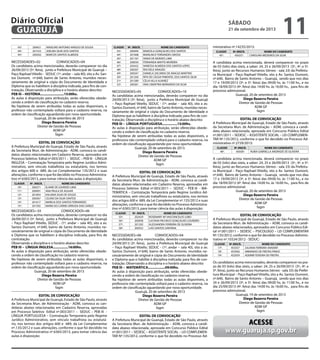 43º. 200421 ANSELMO ANTONIO ARAÚJO DE SOUZA
44º. 201533 JOELMA SILVA DOS SANTOS
45º. 200202 MARCOS SANTOS ALMEIDA
NECESSIDADES=02 CONVOCADOS=04
Os candidatos acima mencionados, deverão comparecer no dia
26/09/2013 (5ª. feira), junto a Prefeitura Municipal de Guarujá –
Paço Raphael Vitiello - SEDUC (1º. andar – sala 40), sito a Av. San-
tos Dumont, nº.640, bairro de Santo Antonio, munidos neces-
sàriamente de original e cópia do Documento de Identidade e
Diploma que os habilitem à disciplina indicada, para fins de con-
tratação. Observando a disciplina e o horário abaixo descrito:
PEB III – HISTÓRIA.........................15:00hs.
As aulas à disposição para atribuição, serão oferecidas obede-
cendo a ordem de classificação no cadastro reserva.
Na hipótese de serem atribuídas todas as aulas disponíveis, o
professor não contemplado voltará para o cadastro reserva, na
ordem de classificação aguardando por nova oportunidade.
Guarujá, 20 de setembro de 2013
Diego Bezerra Pereira
Diretor de Gestão de Pessoas
ADM GP
fagm
EDITAL DE CONVOCAÇÃO
A Prefeitura Municipal de Guarujá, Estado de São Paulo, através
da Secretaria Mun. de Administração - ADM, convoca os candi-
datos abaixo relacionados em Cadastro Reserva, aprovados em
Processo Seletivo Edital nº.003/2011 – SEDUC – PEB III - LÍNGUA
INGLESA – Contratação Temporária pelo Regime Jurídico Admi-
nistrativo, sem vínculo trabalhista ou estatutário, nos termos
dos artigos 600 e 689, da Lei Complementar 135/2012 e suas
alterações, conforme o que foi decidido no Processo Administra-
tivo nº.6365/2013, para tomar ciência das aulas à disposição:
CLASSIF. Nº. INSCR. NOME DO CANDIDATO
10º. 200271 ELAINE DE LOURDES LIMA
11º. 200091 ANA PAULA DE AGUIAR
12º. 201854 KALIANA SILVA DE SOUZA
13º. 200567 CELINO DA SILVA SANTOS
14º. 201617 MARILIA DOS SANTOS FERNANDES
15º. 201392 MARIA DO CARMO ARRUDA DIAS SARGO
NECESSIDADES= 03 CONVOCADOS=06
Os candidatos acima mencionados, deverão comparecer no dia
26/09/2013 (5ª. feira), junto a Prefeitura Municipal de Guarujá
– Paço Raphael Vitiello, SEDUC - (1º. andar – sala 40), sito a av.
Santos Dumont, nº.640, bairro de Santo Antonio, munidos ne-
cessàriamente de original e cópia do Documento de Identidade
e Diploma que os habilitem à disciplina indicada, para fins de
contratação.
Observando a disciplina e o horário abaixo descrito:
PEB III – LÍNGUA INGLESA................16:00hs.
As aulas à disposição para atribuição, serão oferecidas obede-
cendo a ordem de classificação no cadastro reserva.
Na hipótese de serem atribuídas todas as aulas disponíveis, o
professor não contemplado voltará para o cadastro reserva, na
ordem de classificação aguardando por nova oportunidade.
Guarujá, 20 de setembro de 2013
Diego Bezerra Pereira
Diretor de Gestão de Pessoas
ADM GP
fagm
EDITAL DE CONVOCAÇÃO
A Prefeitura Municipal de Guarujá, Estado de São Paulo, através
da Secretaria Mun. de Administração - ADM, convoca as can-
didatas abaixo relacionadas em Cadastro Reserva, aprovadas
em Processo Seletivo Edital nº.003/2011 – SEDUC – PEB III -
LÍNGUA PORTUGUESA – Contratação Temporária pelo Regime
Jurídico Administrativo, sem vínculo trabalhista ou estatutá-
rio, nos termos dos artigos 600 e 689, da Lei Complementar
nº.135/2012 e suas alterações, conforme o que foi decidido no
Processo Administrativo nº.6365/2013, para tomar ciência das
aulas à disposição:
CLASSIF. Nº. INSCR. NOME DO CANDIDATO
43º. 200949 MARCELA GONÇALVES DOS SANTOS
44º. 201008 MARILINCE FERNANDES GROSSI
45º. 201167 VANIA DE MORAES LIMA
46º. 200030 FERNANDA MAFFEI MOREIRA
47º. 202422 VANESSA ALMEIDA DOS SANTOS LOPES
48º. 200267 ROCHELE ARAGÃO
49º. 200347 DANIELA ZACARIAS DE ARAÚJO MARTINS
50º. 201204 RITA DE CÁSSIA PIMENTEL DOS SANTOS SILVA
51º. 201589 CÉLIA VILLA ALVAREZ
52º. 200381 ANA CIBARTIRA BERNARDO DA SILVA
NECESSIDADES=05 CONVOCADOS=10
As candidatas acima mencionadas, deverão comparecer no dia
24/09/2013 (3ª. feira), junto a Prefeitura Municipal de Guarujá
– Paço Raphael Vitiello, SEDUC - (1º. andar – sala 40), sito a av.
Santos Dumont, nº.640, bairro de Santo Antonio, munidas neces-
sàriamente de original e cópia do Documento de Identidade e
Diploma que as habilitem à disciplina indicada; para fins de con-
tratação. Observando a disciplina e o horário abaixo descrito:
PEB III – LÍNGUA PORTUGUESA................15:00hs.
As aulas à disposição para atribuição, serão oferecidas obede-
cendo a ordem de classificação no cadastro reserva.
Na hipótese de serem atribuídas todas as aulas disponíveis, a
professora não contemplado voltará para o cadastro reserva, na
ordem de classificação aguardando por nova oportunidade.
Guarujá, 20 de setembro de 2013.
Diego Bezerra Pereira
Diretor de Gestão de Pessoas
ADM GP
fagm
EDITAL DE CONVOCAÇÃO
A Prefeitura Municipal de Guarujá, Estado de São Paulo, através
da Secretaria Mun. de Administração - ADM, convoca as candi-
datas abaixo relacionadas em Cadastro Reserva, aprovadas em
Processo Seletivo Edital nº.003/2011 – SEDUC – PEB III - MA-
TEMÁTICA – Contratação Temporária pelo Regime Jurídico Ad-
ministrativo, sem vínculo trabalhista ou estatutário, nos termos
dos artigos 600 e 689, da Lei Complementar nº.135/2012 e suas
alterações, conforme o que foi decidido no Processo Administra-
tivo nº.6365/2013, para tomar ciência das aulas à disposição:
CLASSIF. Nº. INSCR. NOME DO CANDIDATO
55º. 202429 ROSEMARY AP. VASCONCELOS LOBO
56º. 200938 LUCIANA PACHECO GONÇALVES LOUREIRO
57º. 201292 ALESSANDRA FERREIRA DE OLIVEIRA
58º. 200352 LAIS SANTOS SANTANA
NECESSIDADES=06 CONVOCADOS=04
As candidatas acima mencionadas, deverão comparecer no dia
24/09/2013 (3ª. feira), junto a Prefeitura Municipal de Guarujá
– Paço Raphael Vitiello, SEDUC - (1º. andar – sala 40), sito a av.
Santos Dumont, nº.640, bairro de Santo Antonio, munidos ne-
cessàriamente de original e cópia do Documento de Identidade
e Diploma que o habilite à disciplina indicada; para fins de con-
tratação. Observando a disciplina e o horário abaixo descrito:
PEB III – MATEMÁTICA..................09:00hs.
As aulas à disposição para atribuição, serão oferecidas obede-
cendo a ordem de classificação no cadastro reserva.
Na hipótese de serem atribuídas todas as aulas disponíveis, a
professora não contemplada voltará para o cadastro reserva, na
ordem de classificação aguardando por nova oportunidade.
Guarujá, 20 de setembro de 2013
Diego Bezerra Pereira
Diretor de Gestão de Pessoas
ADM GP
fagm
EDITAL DE CONVOCAÇÃO
A Prefeitura Municipal de Guarujá, Estado de São Paulo, através
da Secretaria Mun. de Administração – ADM, convoca a candi-
data abaixo relacionada, aprovada em Concurso Público Edital
nº.001/2011 – SEDESC – ASSISTENTE SOCIAL – LEI COMPLEMEN-
TAR Nº.135/2012, conforme o que foi decidido no Processo Ad-
ministrativo nº.14235/2013:
CLASSIF. Nº.INSCR. NOME DO CANDIDATO
45º. 450251 CAROLINA MEDEIROS DA SILVA
A candidata acima mencionada, deverá comparecer no prazo
de 03 (três) dias úteis, a saber: 24, 25 e 26/09/2013 (3ª., 4ª. e 5ª.
feira), junto ao Recursos Humanos (térreo - sala 33) da Prefeitu-
ra Municipal – Paço Raphael Vitiello, sito a Av. Santos Dumont,
nº.640, Bairro de Santo Antonio – Guarujá, sendo que nos dias
17 e 19/09/2013 (3ª. e 5ª. feira) das 09:00 hs. às 11:00 hs., e no
dia 18/09/2013 (4ª. feira) das 14:00 hs. às 16:00 hs., para fins de
processo admissional.
Guarujá, 20 de setembro de 2013
Diego Bezerra Pereira
Diretor de Gestão de Pessoas
ADM GP
fagm
EDITAL DE CONVOCAÇÃO
A Prefeitura Municipal de Guarujá, Estado de São Paulo, através
da Secretaria Mun. de Administração – ADM, convoca a candi-
data abaixo relacionada, aprovada em Concurso Público Edital
nº.001/2011 – SEDESC – ASSISTENTE SOCIAL – LEI COMPLEMEN-
TAR Nº.135/2012, conforme o que foi decidido no Processo Ad-
ministrativo nº.2729/2013:
CLASSIF. Nº.INSCR. NOME DO CANDIDATO
46º. 450581 RUBIA GABRIELLA ANDRADE DE OLIVEIRA
A candidata acima mencionada, deverá comparecer no prazo
de 03 (três) dias úteis, a saber: 24, 25 e 26/09/2013 (3ª., 4ª. e 5ª.
feira), junto ao Recursos Humanos (térreo - sala 33) da Prefeitu-
ra Municipal – Paço Raphael Vitiello, sito a Av. Santos Dumont,
nº.640, Bairro de Santo Antonio – Guarujá, sendo que nos dias
17 e 19/09/2013 (3ª. e 5ª. feira) das 09:00 hs. às 11:00 hs., e no
dia 18/09/2013 (4ª. feira) das 14:00 hs. às 16:00 hs., para fins de
processo admissional.
Guarujá, 20 de setembro de 2013
Diego Bezerra Pereira
Diretor de Gestão de Pessoas
ADM GP
fagm
EDITAL DE CONVOCAÇÃO
A Prefeitura Municipal de Guarujá, Estado de São Paulo, através
da Secretaria Mun. de Administração – ADM, convoca os candi-
datos abaixo relacionados, aprovados em Concurso Público Edi-
tal nº.001/2011 – SEDESC – PSICOLOGO – LEI COMPLEMENTAR
Nº.135/2012, conforme o que foi decidido no Processo Adminis-
trativo nº.10324/2012 - SEDUC:
CLASSIF. Nº.INSCR. NOME DO CANDIDATO
17º. 453557 JULIANA FERREIRA SNAIDER
18º. 453956 ARMANDO DE FREITAS PINHO
19º. 452059 ADEMIR TEIXEIRA DE FREITAS
Os candidatos acima mencionados, deverão comparecer no pra-
zo de 03 (três) dias úteis, a saber: 24, 25 e 26/09/2013 (3ª., 4ª. e
5ª. feira), junto ao Recursos Humanos (térreo - sala 33) da Prefei-
tura Municipal – Paço Raphael Vitiello, sito a Av. Santos Dumont,
nº.640, Bairro de Santo Antonio – Guarujá, sendo que nos dias
24 e 26/09/2013 (3ª. e 5ª. feira) das 09:00 hs. às 11:00 hs., e no
dia 25/09/2013 (4ª. feira) das 14:00 hs. às 16:00 hs., para fins de
processo admissional.
Guarujá, 19 de setembro de 2013
Diego Bezerra Pereira
Diretor de Gestão de Pessoas
ADM GP
fagm
Acesse
www.guaruja.sp.gov.br
sábado
21 de setembro de 2013
11GUARUJÁ
Diário Oficial
 