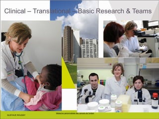 GUSTAVE ROUSSY
Médecine personnalisée des cancers de l’enfant
GUSTAVE ROUSSY
Clinical – Translational – Basic Research & Teams
 