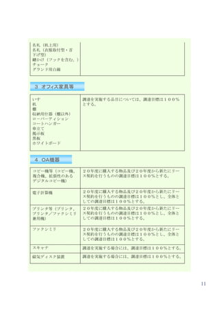 名札（机上用）
名札（衣服取付型・首
下げ型）
鍵かけ（フックを含む。）
チョーク
グランド用白線



３ オフィス家具等

いす             調達を実施する品目については、調達目標は１００％
机              とする。
棚
収納用什器（棚以外）
ロ－パ－ティション
コートハンガー
傘立て
掲示板
黒板
ホワイトボード



４ ＯＡ機器

コピー機等（コピー機、    ２０年度に購入する物品及び２０年度から新たにリー
複合機、拡張性のある     ス契約を行うものの調達目標は１００％とする。
デジタルコピー機）

電子計算機          ２０年度に購入する物品及び２０年度から新たにリー
               ス契約を行うものの調達目標は１００％とし、全体と
               しての調達目標は１００％とする。
プリンタ等（プリンタ、    ２０年度に購入する物品及び２０年度から新たにリー
プリンタ／ファクシミリ    ス契約を行うものの調達目標は１００％とし、全体と
兼用機）           しての調達目標は１００％とする。

ファクシミリ         ２０年度に購入する物品及び２０年度から新たにリー
               ス契約を行うものの調達目標は１００％とし、全体と
               しての調達目標は１００％とする。

スキャナ           調達を実施する場合には、調達目標は１００％とする。

磁気ディスク装置       調達を実施する場合には、調達目標は１００％とする。




                                           11
 