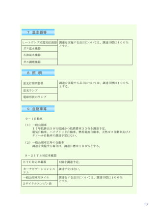 ７ 温水器等

ヒートポンプ式電気給湯器 調達を実施する品目については、調達目標は１００％
             とする。
ガス温水機器

石油温水機器

ガス調理機器


 ８ 照 明

蛍光灯照明器具       調達を実施する品目については、調達目標は１００％
              とする。
蛍光ランプ

電球形状のランプ



 ９ 自動車等

 ９－１自動車

（１）一般公用車
   １７年低排出５０％低減かつ低燃費車３３台を調達予定。
   電気自動車、ハイブリッド自動車、燃料電池自動車、天然ガス自動車及びメ
   タノール自動車の調達予定はない。

（２）一般公用車以外の自動車
   調達を実施する場合は、調達目標は１００％とする。


９－２ＩＴＳ対応車載器

ＥＴＣ対応車載器      ８個を調達予定。

カーナビゲーションシス   調達予定はない。
テム
一般公用車用タイヤ     調達をする品目については、調達目標は１００％
              とする。
２サイクルエンジン油




                                         13
 