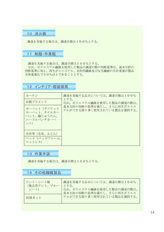 １０ 消火器
調達を実施する場合は、調達目標は１００％とする。



１１ 制服・作業服

 調達を実施する場合は、調達目標は１００％とする。
 なお、ポリエステル繊維を使用した製品の調達の際の判断基準は、基本方針の
判断基準に加え、再生ポリエステル、未利用繊維及び反毛繊維の合計重量が製品
全体重量比で５０％以上であることとする。



１２ インテリア・寝装寝具

カーテン           調達を実施する品目については、調達目標は１００％
               とする。
布製ブラインド        なお、ポリエステル繊維を使用した製品の調達の際は、
               基本方針の判断の基準を満たし、さらに再生ポリエス
カーペット（タフテッド    テルができる限り多く使用されている製品を選択する。
カーペット、タイルカー
ペット、織じゅうたん、
ニードルパンチカーペ
ット）


毛布等（毛布、ふとん）
ベッド（ベッドフレーム、
マットレス）



１３ 作業手袋
 調達を実施する場合は、調達目標は１００％とする。


１４ その他繊維製品

テント・シート類       調達を実施する品目については、調達目標は１００％
（集会用テント、ブルー    とする。
 シート）          なお、ポリエステル繊維を使用した製品の調達の際は、
               基本方針の判断の基準を満たし、さらに再生ポリエス
防球ネット          テルができる限り多く使用されている製品を選択する。




                                           14
 