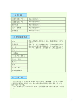 １５ 設 備

太陽光発電システム   調達の予定はない。

太陽熱利用システム   調達の予定はない。

燃料電池        調達の予定はない。

生ゴミ処理機      調達の予定はない。

節水機器        調達の予定はない。



１６ 防災備蓄用品

毛布          調達を実施する品目については、調達目標は１００％
            とする。
作業手袋        なお、ポリエステル繊維を使用した製品の調達の際は、
            基本方針の判断の基準を満たし、さらに再生ポリエス
テント
            テルができる限り多く使用されている製品を選択する。
ブルーシート

一次電池

ペットボトル飲料水

アルファ化米
乾パン

缶詰

レトルト食品

非常用携帯燃料



１７ 公共工事

 公共工事の中で、基本方針に位置付けられた資材、建設機械、工法及び目的物
を使用する場合は、原則として、基本方針に定める判断の基準を満足するものを
使用するものとする。
 なお、目標の立て方については、今後、実績の把握を進める中で検討するものと
する。




                                        15
 