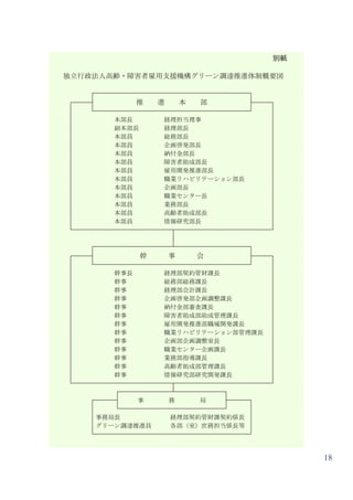 別紙

独立行政法人高齢・障害者雇用支援機構グリーン調達推進体制概要図


             推    進       本   部

       本部長        経理担当理事
       副本部長       経理部長
       本部員        総務部長
       本部員        企画啓発部長
       本部員        納付金部長
       本部員        障害者助成部長
       本部員        雇用開発推進部長
       本部員        職業リハビリテーション部長
       本部員        企画部長
       本部員        職業センター長
       本部員        業務部長
       本部員        高齢者助成部長
       本部員        情報研究部長




              幹       事       会

       幹事長        経理部契約管財課長
       幹事         総務部総務課長
       幹事         経理部会計課長
       幹事         企画啓発部企画調整課長
       幹事         納付金部審査課長
       幹事         障害者助成部助成管理課長
       幹事         雇用開発推進部職域開発課長
       幹事         職業リハビリテーション部管理課長
       幹事         企画部企画調整室長
       幹事         職業センター企画課長
       幹事         業務部指導課長
       幹事         高齢者助成部管理課長
       幹事         情報研究部研究開発課長



             事        務       局

    事務局長              経理部契約管財課契約係長
    グリーン調達推進員         各部（室）庶務担当係長等




                                          18
 