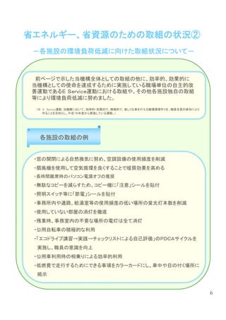省エネルギー、省資源のための取組の状況②
 －各施設の環境負荷低減に向けた取組状況について－


 前ページで示した当機構全体としての取組の他に、効率的、効果的に
当機構としての使命を達成するために実施している職場単位の自主的改
善運動であるＥ Ｓｅｒｖｉｃｅ運動における取組や、その他各施設独自の取組
等により環境負荷低減に努めました。

 （※ E Service運動：当機構において、効率的・効果的で、積極的で、楽しく仕事を行える職場環境作りを、職員全員の参加により
    作ることを目的とし、平成１６年度から実施している運動。）




  各施設の取組の例


 ・窓の開閉による自然換気に努め、空調設備の使用頻度を削減
 ・扇風機を使用して空気循環を良くすることで暖房効果を高める
 ・長時間離席時のパソコン電源オフの推奨
 ・無駄なコピーを減らすため、コピー機に「注意」シールを貼付
 ・照明スイッチ等に「節電」シールを貼付
 ・事務所内や通路、給湯室等の使用頻度の低い場所の蛍光灯本数を削減
 ・使用していない部屋の消灯を徹底
 ・残業時、事務室内の不要な場所の電灯は全て消灯
 ・公用自転車の積極的な利用
 ・「エコドライブ講習→実践→チェックリストによる自己評価」のＰＤＣＡサイクルを
 実施し、職員の意識を向上
 ・公用車利用時の相乗りによる効率的利用
 ・低燃費で走行するためにできる事項をカラーカードにし、車中や目の付く場所に
 掲示


                                                                    6
 