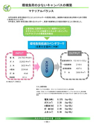 環境負荷の少ないキャンパスの構築
                        マテリアルバランス

 本学の教育・研究活動を行うことによりエネルギーや資源を消費し、廃棄物や廃液の排出等様々な形で環境
に負荷を与えています。
 本年度は、教育・研究活動に関わるエネルギー、資源や廃棄物などの量を把握することに努めました。



                  主要団地（旦野原キャンパス・挾間キャンパス・
                  王子キャンパス）の物質やエネルギーのインプッ
                  トとアウトプットの環境負荷数値



                        環境負荷低減のベンチマーク
                            （成果を定量的に判断）



  電 気    24,700(千kWh)
                                                  温室効果ガス 15,161(t-CO2)
  ガ ス     2,262(千ｍ3)
                                       大          一般廃棄物          218(t)
  上 水         302(千ｍ )  3
                                       分
  Ａ重油         224(kℓ)                  大          産業廃棄物          497(t)

  灯 油           4(kℓ)
                                       学              下   水      306(千ｍ3)

  用紙類          81(t)

※小数点以下、四捨五入


                             ＣＯ２換算係数
                             電気については九州電力，ガスについては大分ガスのＣＯ２排出係数
                             Ａ重油・灯油については温室効果ガス総量排出算定報告マニュアルにおけるＣＯ２排出係数
                             上水道については２００６年度文部科学省学校における省エネルギー点検におけるＣＯ２排出
                             係数


                                   電気(kWh)    0.375   （kg-CO2）
                                   ガス(ｍ3)     2.28    （kg-CO2）
                                   Ａ重油(kℓ)    2.71    （kg-CO2）
                                   灯 油(kℓ)    2.49    （kg-CO2）
                                   上水(ｍ3)     0.36    （kg-CO2）


                            大分大学環境報告書 ２００９
                                   －11－
 