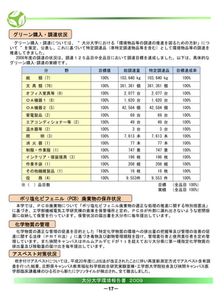 グリーン購入・調達状況
 グリーン購入・調達については、“ 大分大学における「環境物品等の調達の推進を図るための方針」につ
いて ”を策定、公表し、これに基づいて特定調達品（準特定調達物品等を含む）として環境物品等の調達を
推進してきました。
 2008年度の調達の状況は、調達１２５品目中全品目において調達目標を達成しました。以下は、具体的な
グリーン購入･調達の実績です。
          分     野       目標値       総調達量        特定調達品         目標達成率
    紙    類（7）            100%    103,640 kg   103,640 kg      100%
    文 具 類（76）            100%    361,361 個    361,361 個       100%
    オフィス家具等（9）           100%     2,077 台       2,077 台       100%
    ＯＡ機器１（8）             100%     1,620 台      1,620 台        100%
    ＯＡ機器２（5）             100%    42,584 個     42,584 個        100%
    家電製品（2）              100%        69 台         69 台        100%
    エアコンディショナー等（2）       100%        49 台         49 台        100%
    温水器等（2）              100%         3 台          3 台        100%
    照    明（3）            100%     7,613 本      7,613 本        100%
    消 火 器（1）             100%         77 本         77 本       100%
    制服・作業服（1）            100%       747 着        747 着        100%
    インテリア・寝装寝具（3）        100%        196 枚        196 枚       100%
    作業手袋（1）              100%       208 組        208 組        100%
    その他繊維製品（1）           100%        16 枚         16 枚        100%
    役    務（4）            100%      9,553件       9,553 件       100%
  ※（    ）品目数                                       目標      （全品目 100%）
                                                   実績      （全品目 100%）

  ポリ塩化ビフェニル（PCB）廃棄物の保存状況
 本学では、ＰＣＢ廃棄物について「ポリ塩化ビフェニル廃棄物の適正な処理の推進に関する特別措置法」
に基づき、工学部機械電気工学研究棟の倉庫を保管場所と定め、ＰＣＢが外部に漏れ出さないような密閉容
器に収納して保管を行っています。保管状況の届出書を大分市に毎年提出しています。

 化学物質の管理
 化学物質の適正な管理の促進を目的とした「特定化学物質の環境への排出量の把握等及び管理の改善の促
進に関する法律（ＰＲＴＲ法）」に基づき毒物及び劇物管理規程を設け、管理責任者と使用責任者を定め管
理しています。また挾間キャンパスはホルムアルデヒドが１ｔを超えており大分県に第一種指定化学物質の
排出量及び移動量の届け出を毎年提出しています。
アスベスト対策状況
 吹き付けアスベストについては、平成20年度にＪＩＳ法が改正されたことに伴い再度新測定方式でアスベスト含有調
査を行った結果、旦野原キャンパス教育福祉科学部総合研究実験室棟・工学部大学院校舎及び挾間キャンパス医
学部臨床講義棟のひる石から新たにクリソタイルが検出され、全て撤去しました。

                     大分大学環境報告書 ２００９
                          －17－
 