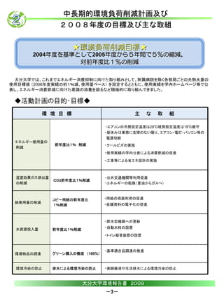 中長期的環境負荷削減計画及び
               ２００８年度の目標及び主な取組

                     ★環境負荷削減目標★
      2004年度を基準として2005年度から５年間で５％の縮減、
                対前年度比１％の削減

 大分大学では、これまでエネルギー消費抑制に向けた取り組みとして、附属病院を除く各部局ごとの光熱水量の
使用目標値 （2006年度実績の約１％減、使用量ベース） を設定するとともに、使用実績を学内ホームページ等で公
表し、エネルギー消費節減に向けた意識の涵養を図るなど積極的に取り組んできました。

 ◆活動計画の目的・目標◆
           環 境 目 標                         主   な   取   組

                                ・エアコンの冷房設定温度は28℃暖房設定温度は19℃厳守
                                ・昼休みは業務に支障のない限り、エアコン・電灯・パソコン等の
                                 電源切断
 エネルギー使用量の
              前年度比１％ 削減         ・クールビズの実施
 削減
                                ・使用実績の学内公表による消費節減の促進

                                ・工事等による省エネ設計の実施



 温室効果ガス排出量                      ・公共交通機関等利用促進
             ＣＯ2前年度比１％削減
 の削減                            ・エネルギーの転換（重油からガスへ）



             コピー用紙の前年度比         ・用紙の両面利用の促進
 紙使用量の削減
             １％削減               ・会議資料の電子化の促進



                                ・節水型機器への更新

 水資源投入量                         ・自動水栓の設置
             前年度比１％削減
                                ・トイレ擬音装置の設置



                                ・基準適合品調達の推進
 環境物品の調達     グリーン購入の徹底 （100%）


 環境汚染の防止     排水による環境汚染の防止       ・実験廃液や生活排水による環境汚染の防止



                        大分大学環境報告書 ２００９
                                －3－
 