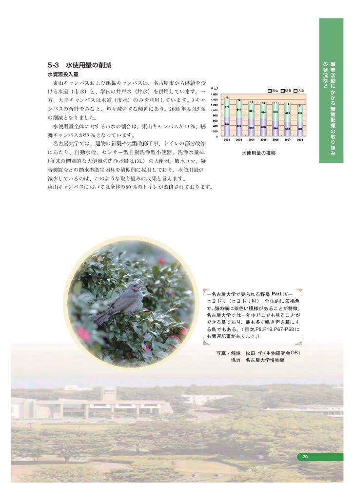 名古屋大学 平成21年環境報告書
