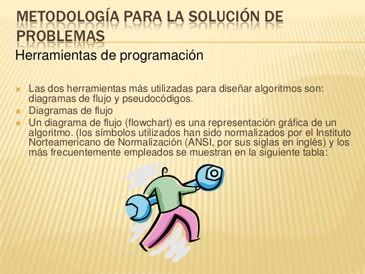METODOLOGÍA PARA LA SOLUCIÓN DE PROBLEMAS diagrama de flujo problema solucion 