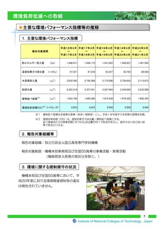 a




                                                     7
        Institute of National Colleges of Technology Japan
 