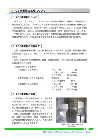 kg




                                kg




                                             21
Institute of National Colleges of Technology Japan
 