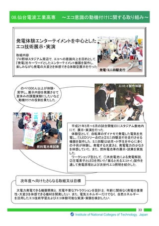 1 kW      12.5 m/s
                       60 W     2
                           2 kWh
                      600 W




     G   CO2




               9




32
 