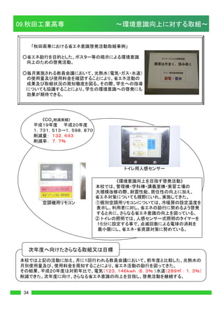 1000




            21 5       6


              LED




                    LED




       ü


                                                        33
           Institute of National Colleges of Technology Japan
 