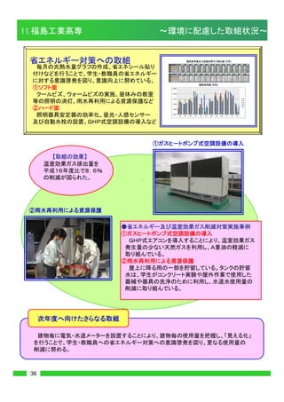 CO2              16



     GHP
     GHP
     Hf




                28         20




           20    CO2
16


                                                       CO2




      22 24          CO2        16
20
16

                                                                                  35
                                     Institute of National Colleges of Technology Japan
 