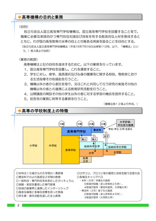 15   18       20       22

                                :



                      




2
 