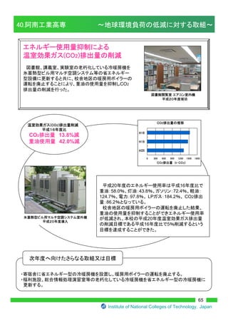 20             19


          19
               20




64
 