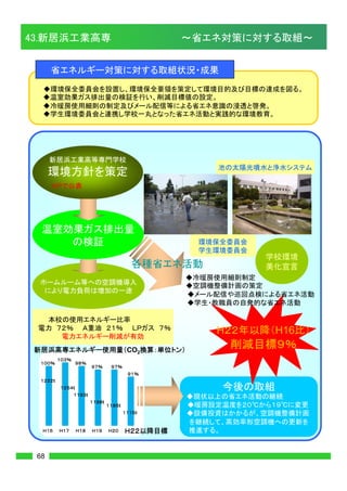 ¾

å

å       ¾

                  ¾     ¾




                                        S




                                                         67
            Institute of National Colleges of Technology Japan
 