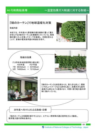 ‹                   ¾
 ‹
 ‹
 ‹




                                   Ô




                               H       H16
                         CO2



     t
         t
             t
                 t
                     t
                          t




68
 