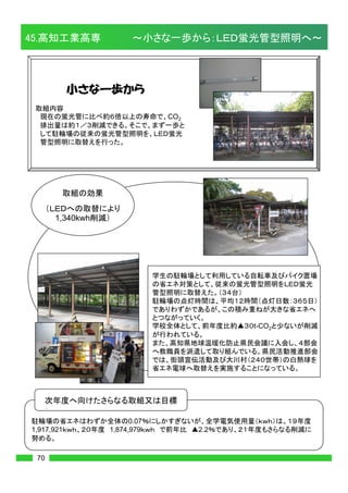 7,8
          H20        H21
    7     98352kwh   83706kwh
    8     74682kwh   72102kwh




                                


                                    








                                                                                 69
                                    Institute of National Colleges of Technology Japan
 