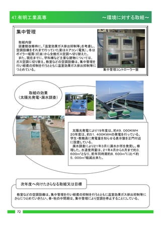 ¾


    ¾    ¾



                                                            ¾




H
        81,000kWh/
         3,100kgCO2/




                                        ¾




                            W          kW

                           17                              5.2




                       H




                                                                        71
                           Institute of National Colleges of Technology Japan
 