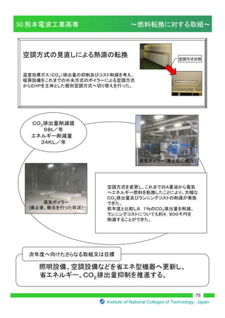 [kWh]

             ü




74
 