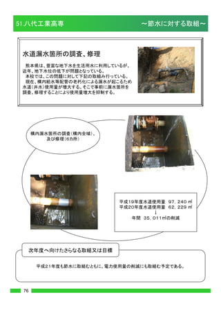 (




                                                 75
    Institute of National Colleges of Technology Japan
 