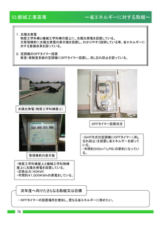 20

 å           502
               48
             5
         6



                                       
                                        




                                               21


                              NPO                        å

                                                           ü




     3
                    
                                     a



                                                                 77
                    Institute of National Colleges of Technology Japan
 