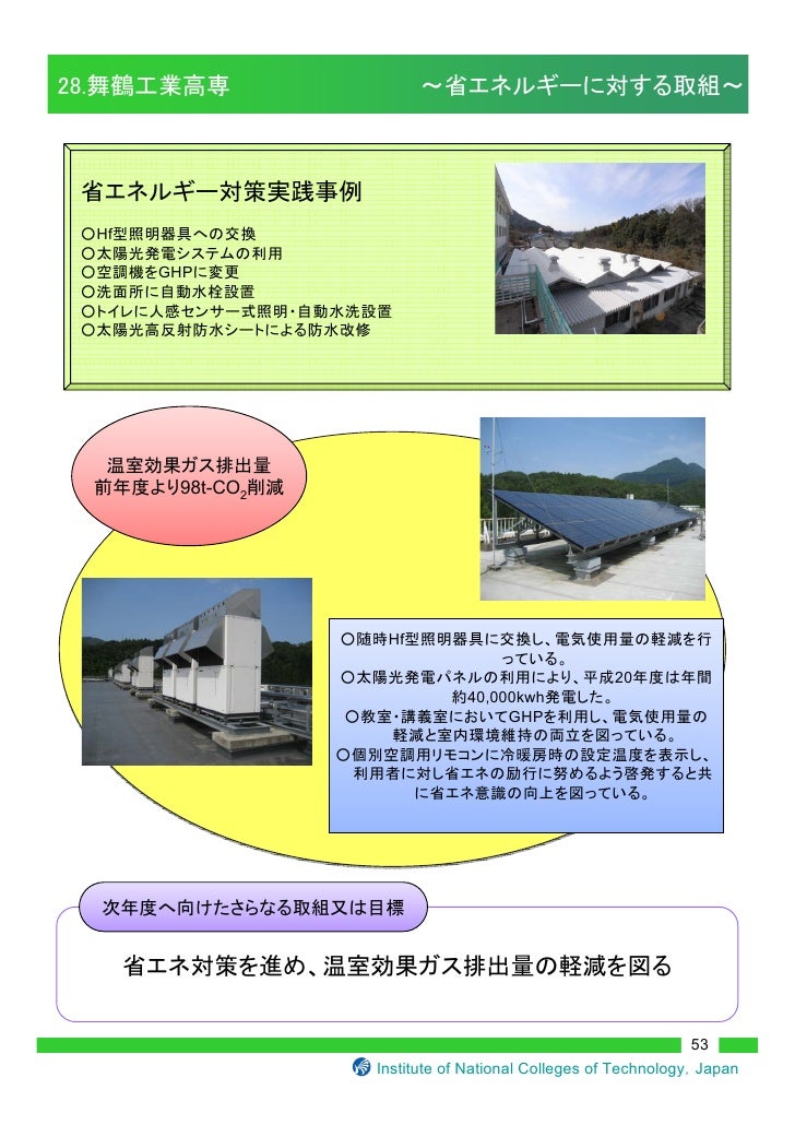 高専機構 平成21年環境報告書
