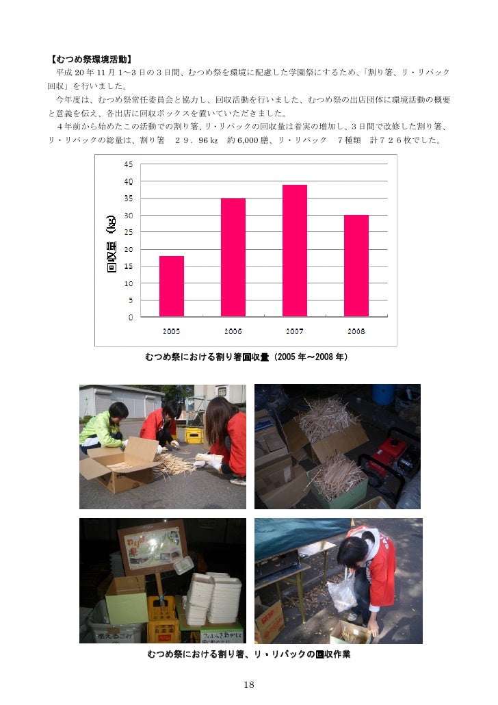 埼玉大学 平成21年環境報告書